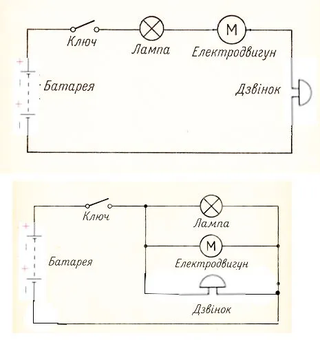 Накресли можливі схеми електричних кіл, що складаються з батареї гальванічних елементів