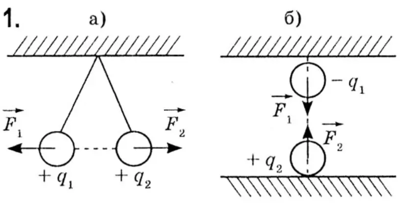 зображено дві пари нерухомих невеликих кульок