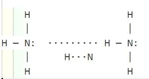 Зобразіть поряд графічні формули двох молекул амоніаку та позначте водневий зв’язок