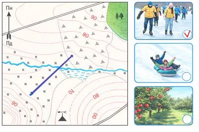 Яке із зображень на світлинах можна було б побачити на ділянці, позначеній синьою лінією на плані? Позначте ✓