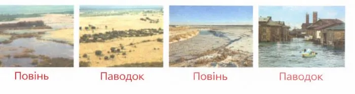 Підпишіть, які елементи режиму річки зображені на кожній з них. Обґрунтуйте, що допомогло відрізнити повінь від паводка