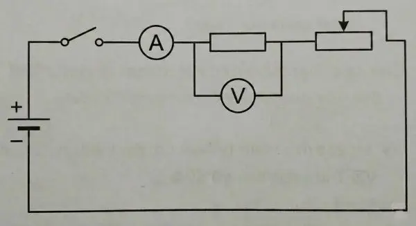 Схема електричного кола, що складається з послідовно з’єднаних джерела постійного струму, амперметра, досліджуваного провідника, реостата, ключа