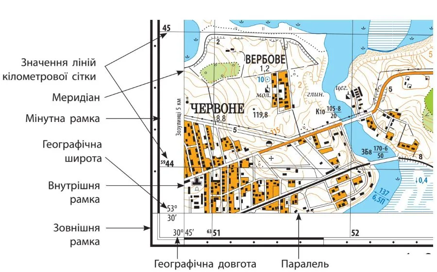 Елементи оснащення топографічної карти