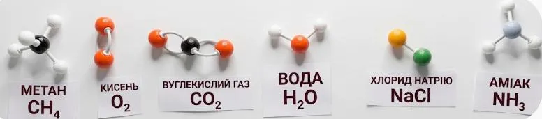 Валентність як кількість «рук»