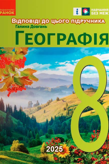 ГДЗ Географія 8 клас Довгань 2025