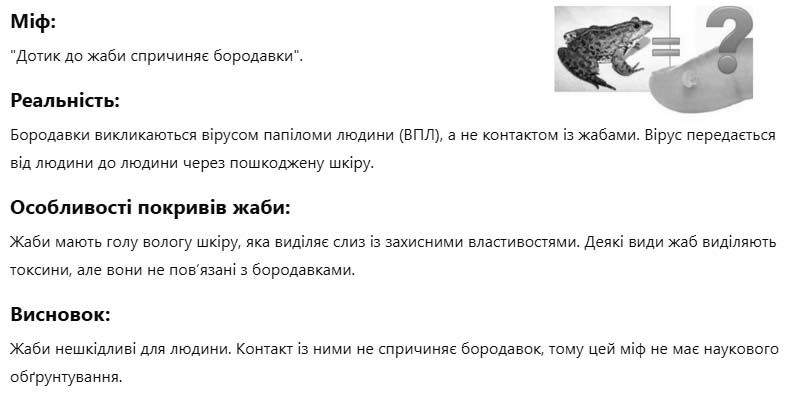 Конструювання інфографіки: Чи правда, що якщо взяти в руки жабу, з'явиться бородавка?