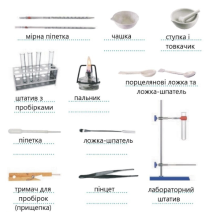 Хімічний посуд та лабораторне обладнання